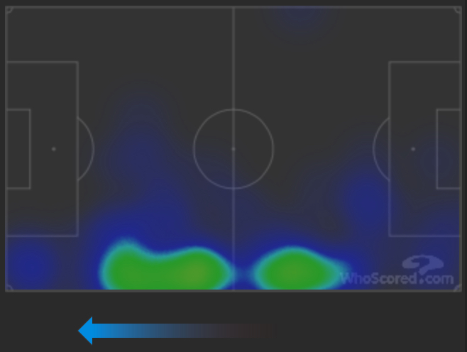 Alex Sandro Heatmaps.jpg