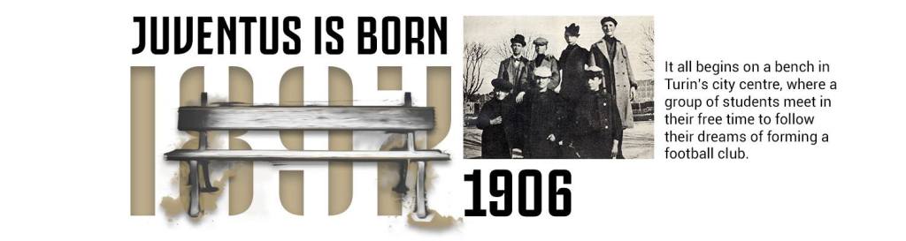 Juventus History : 1897 –&nbsp;1926