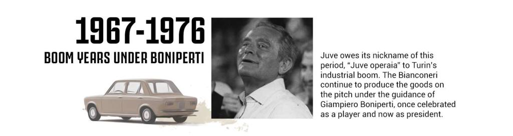 JUVENTUS HISTORY : 1973 –&nbsp;1987